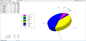 camera Uninominale  6 sez su 55